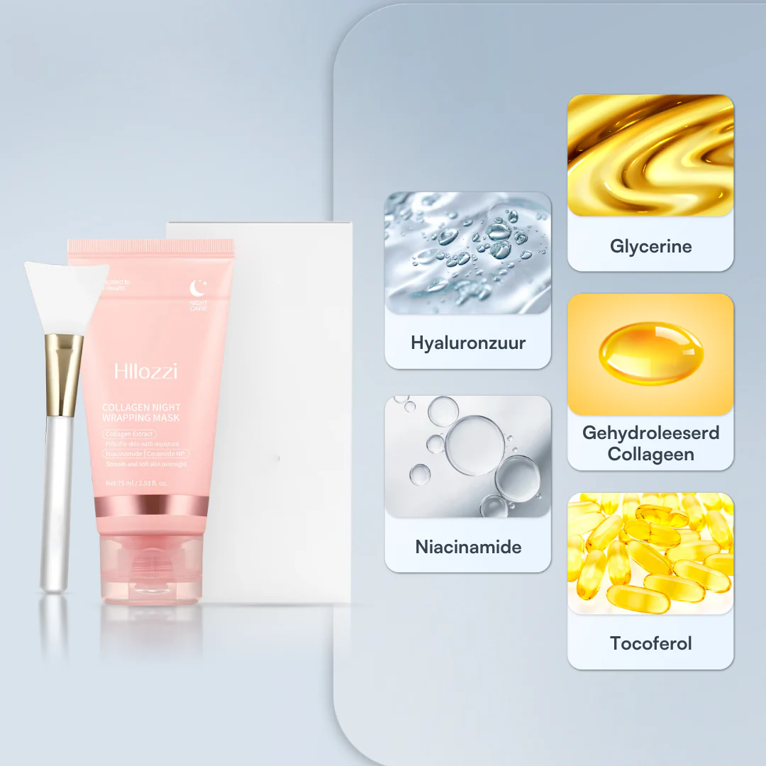 Biotech Collageen Masker